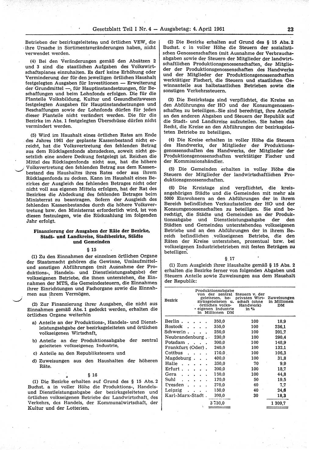 Gesetzblatt (GBl.) der Deutschen Demokratischen Republik (DDR) Teil Ⅰ 1961, Seite 23 (GBl. DDR Ⅰ 1961, S. 23)
