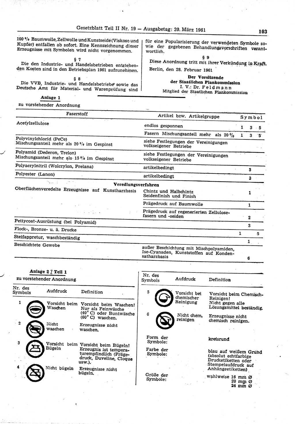 Gesetzblatt (GBl.) der Deutschen Demokratischen Republik (DDR) Teil ⅠⅠ 1961, Seite 103 (GBl. DDR ⅠⅠ 1961, S. 103)