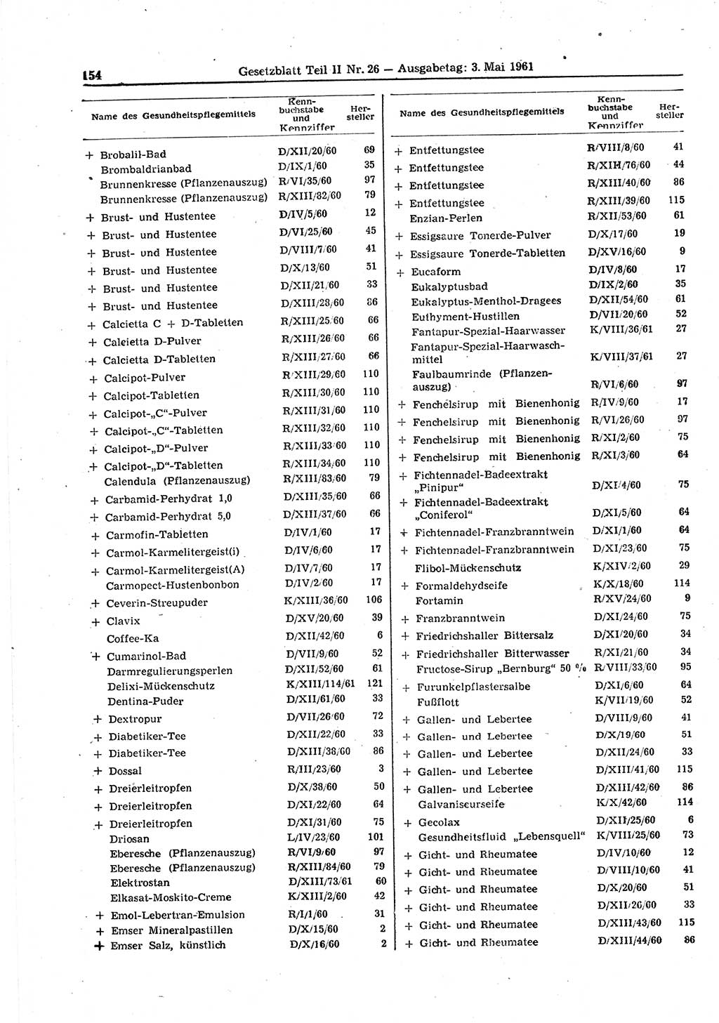 Gesetzblatt (GBl.) der Deutschen Demokratischen Republik (DDR) Teil ⅠⅠ 1961, Seite 154 (GBl. DDR ⅠⅠ 1961, S. 154)