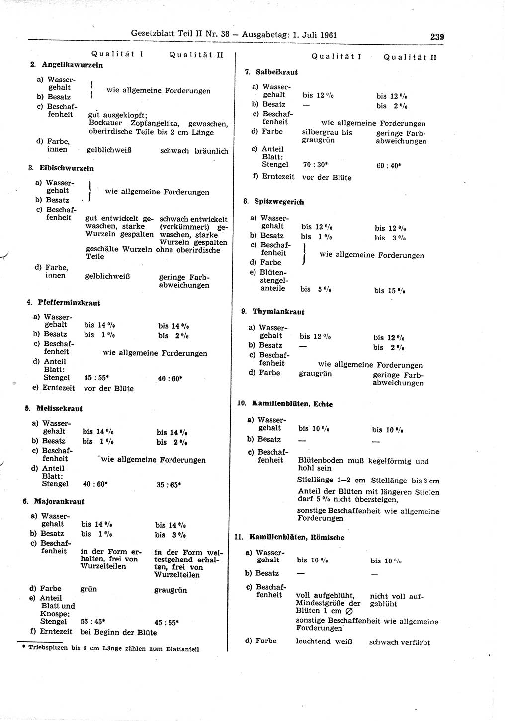 Gesetzblatt (GBl.) der Deutschen Demokratischen Republik (DDR) Teil ⅠⅠ 1961, Seite 239 (GBl. DDR ⅠⅠ 1961, S. 239)