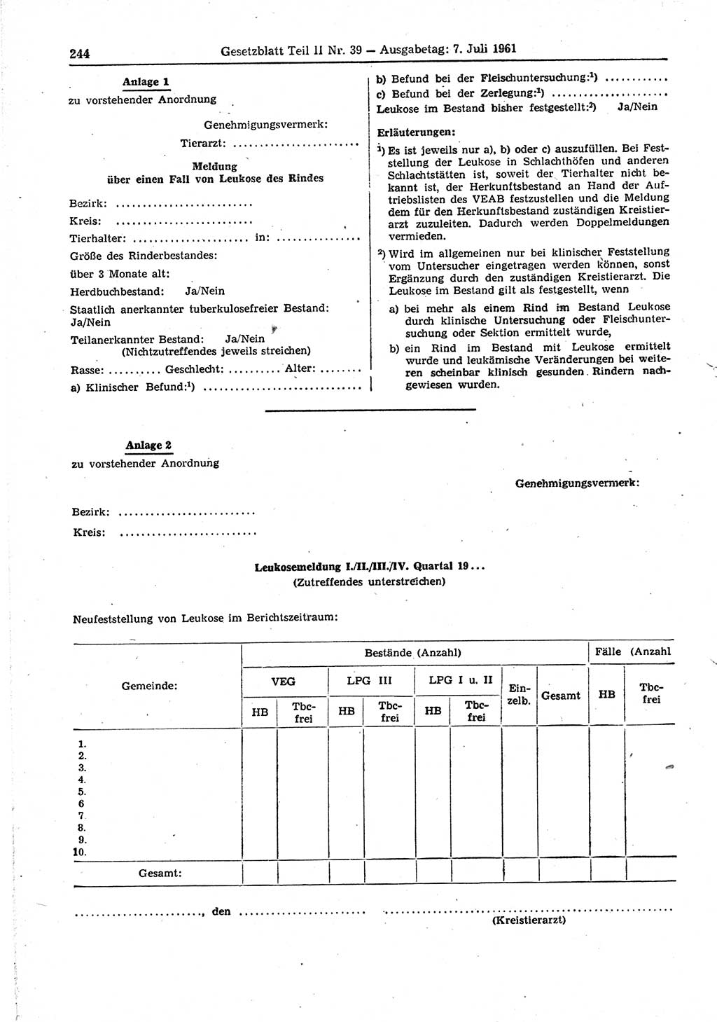 Gesetzblatt (GBl.) der Deutschen Demokratischen Republik (DDR) Teil ⅠⅠ 1961, Seite 244 (GBl. DDR ⅠⅠ 1961, S. 244)