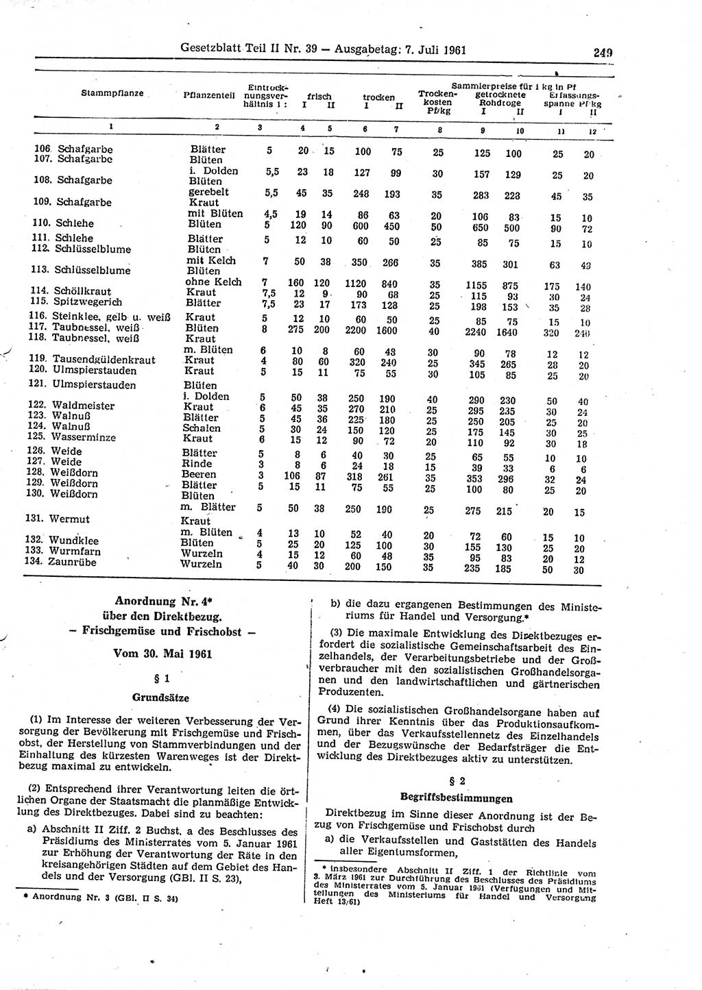 Gesetzblatt (GBl.) der Deutschen Demokratischen Republik (DDR) Teil ⅠⅠ 1961, Seite 249 (GBl. DDR ⅠⅠ 1961, S. 249)