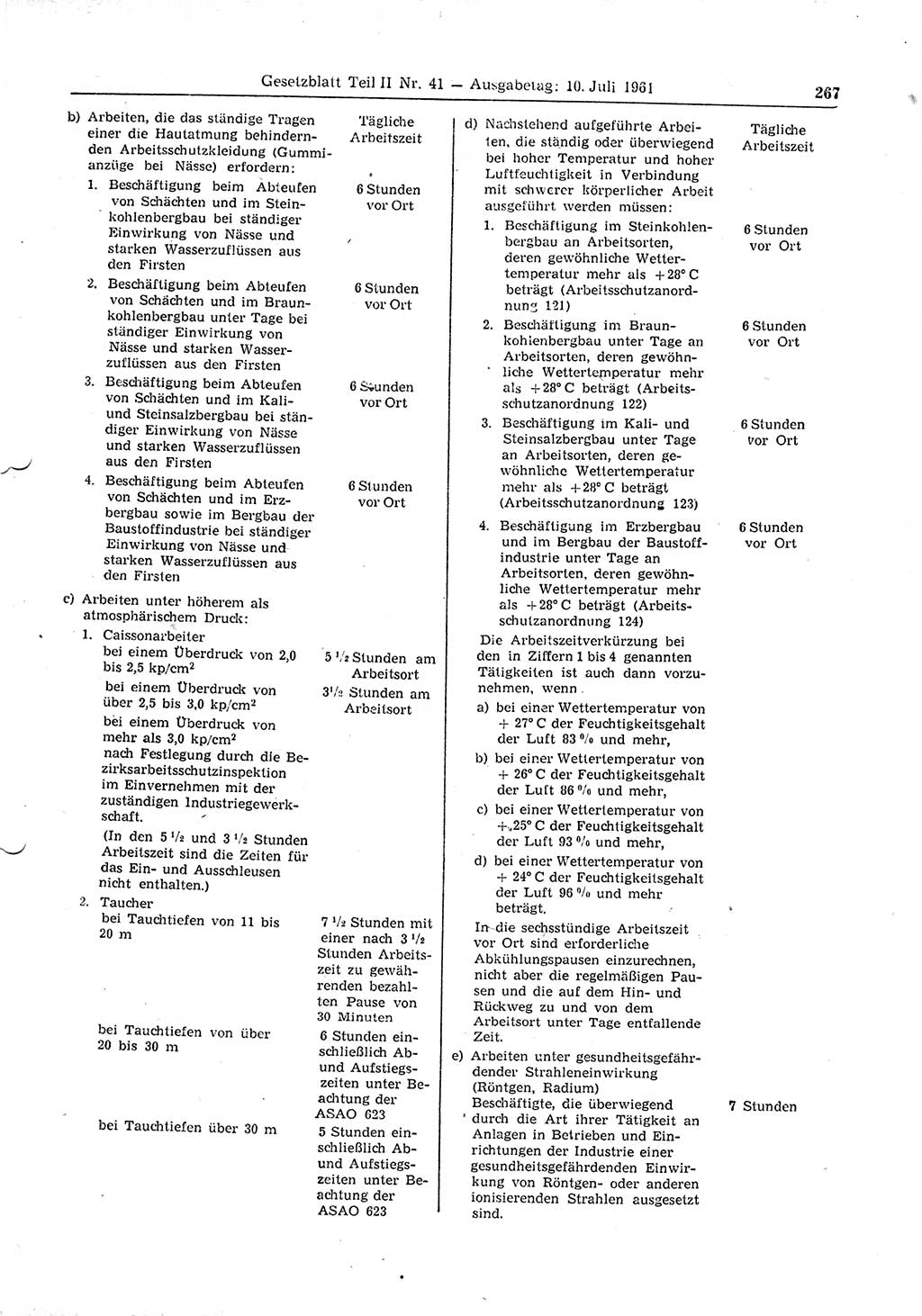 Gesetzblatt (GBl.) der Deutschen Demokratischen Republik (DDR) Teil ⅠⅠ 1961, Seite 267 (GBl. DDR ⅠⅠ 1961, S. 267)