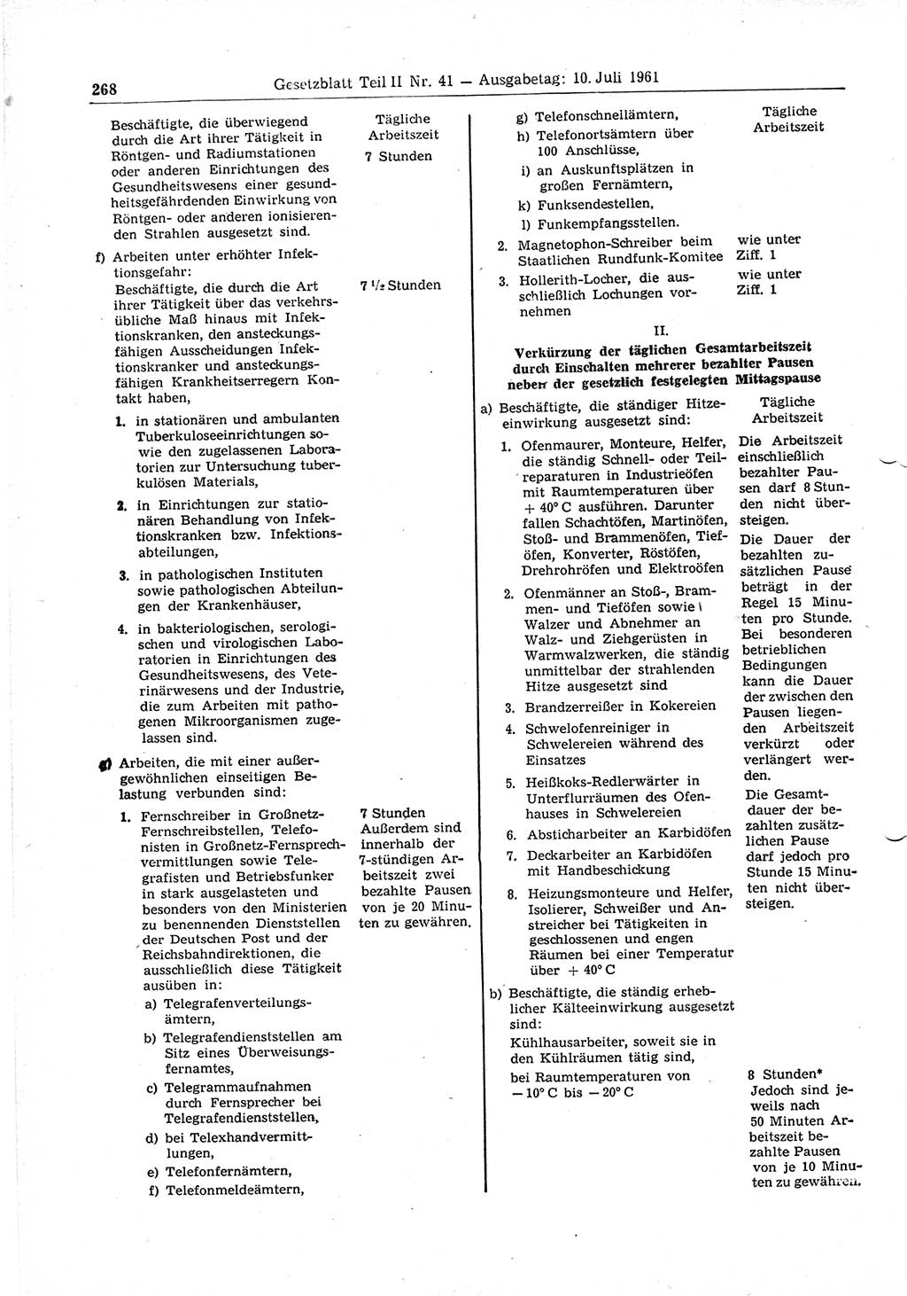 Gesetzblatt (GBl.) der Deutschen Demokratischen Republik (DDR) Teil ⅠⅠ 1961, Seite 268 (GBl. DDR ⅠⅠ 1961, S. 268)