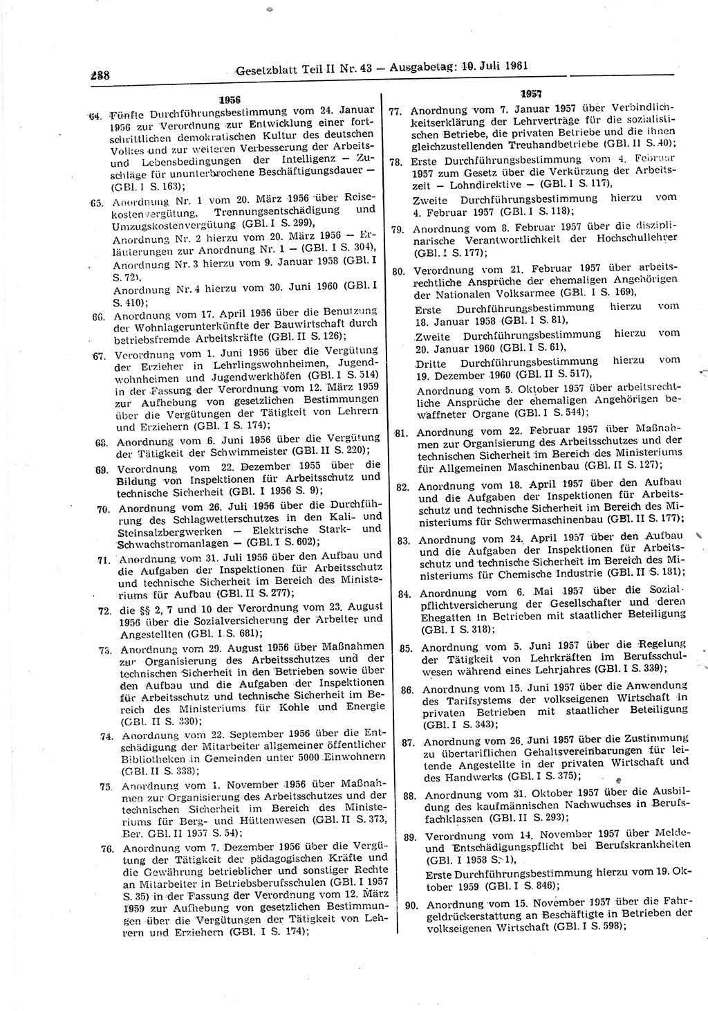 Gesetzblatt (GBl.) der Deutschen Demokratischen Republik (DDR) Teil ⅠⅠ 1961, Seite 288 (GBl. DDR ⅠⅠ 1961, S. 288)