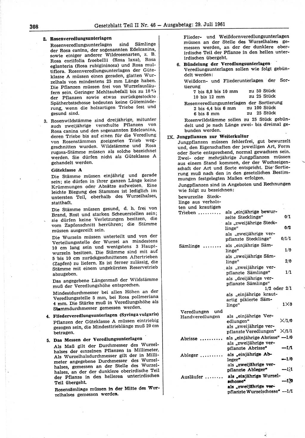 Gesetzblatt (GBl.) der Deutschen Demokratischen Republik (DDR) Teil ⅠⅠ 1961, Seite 308 (GBl. DDR ⅠⅠ 1961, S. 308)