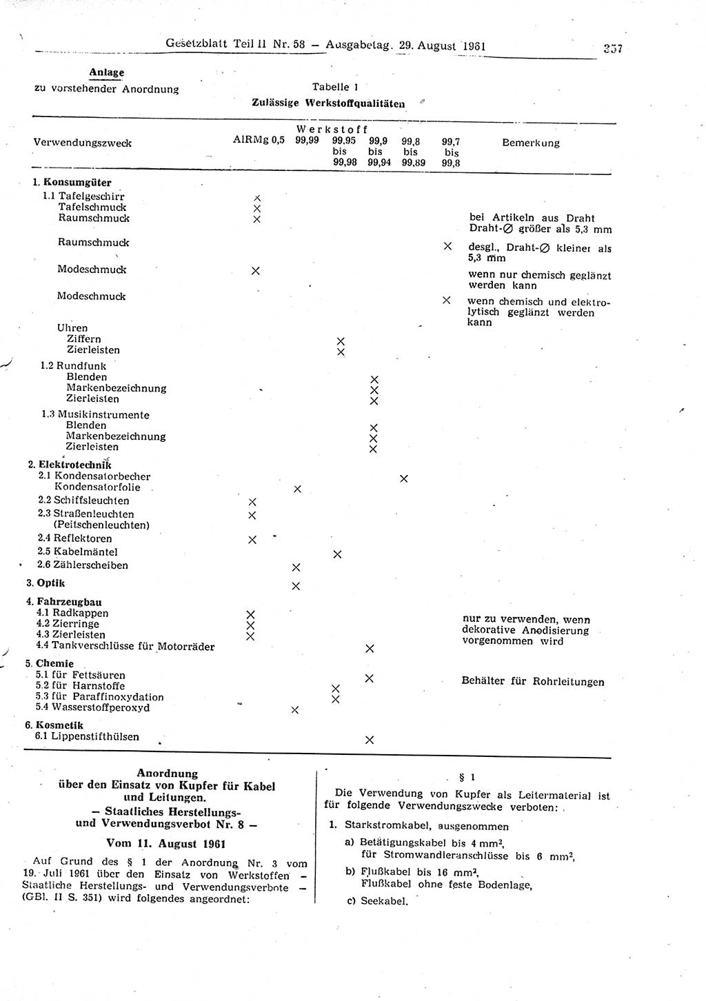 Gesetzblatt (GBl.) der Deutschen Demokratischen Republik (DDR) Teil ⅠⅠ 1961, Seite 357 (GBl. DDR ⅠⅠ 1961, S. 357)