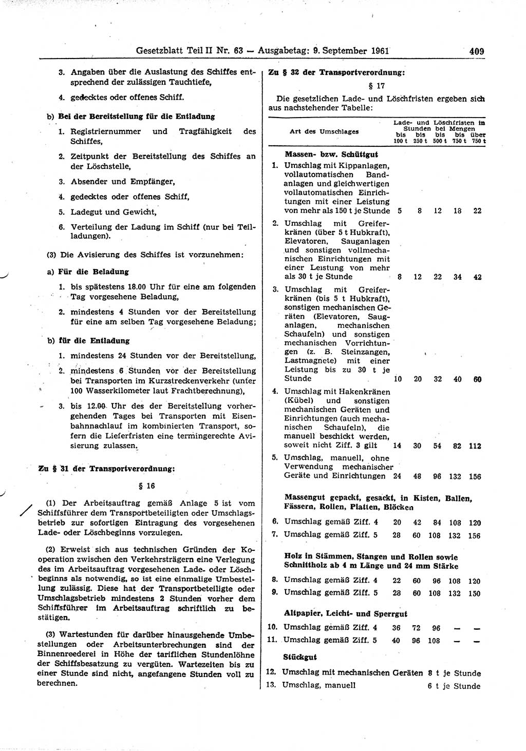 Gesetzblatt (GBl.) der Deutschen Demokratischen Republik (DDR) Teil ⅠⅠ 1961, Seite 409 (GBl. DDR ⅠⅠ 1961, S. 409)
