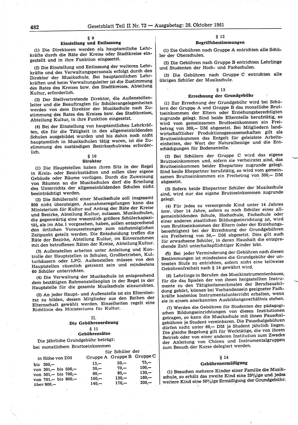 Gesetzblatt (GBl.) der Deutschen Demokratischen Republik (DDR) Teil ⅠⅠ 1961, Seite 482 (GBl. DDR ⅠⅠ 1961, S. 482)