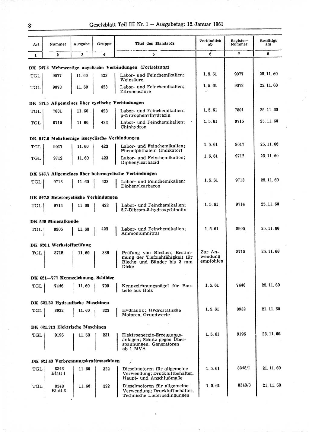 Gesetzblatt (GBl.) der Deutschen Demokratischen Republik (DDR) Teil ⅠⅠⅠ 1961, Seite 8 (GBl. DDR ⅠⅠⅠ 1961, S. 8)