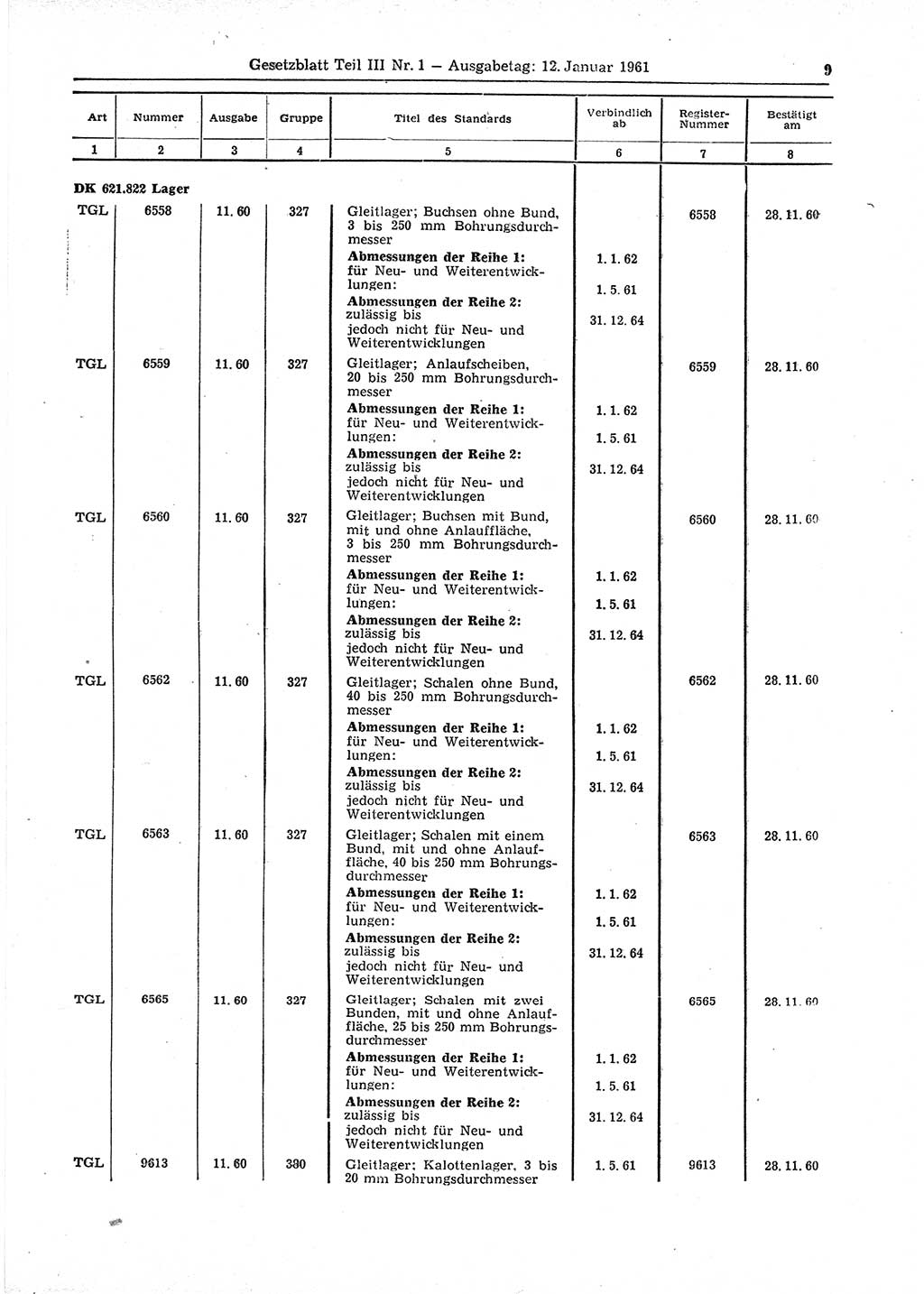 Gesetzblatt (GBl.) der Deutschen Demokratischen Republik (DDR) Teil ⅠⅠⅠ 1961, Seite 9 (GBl. DDR ⅠⅠⅠ 1961, S. 9)