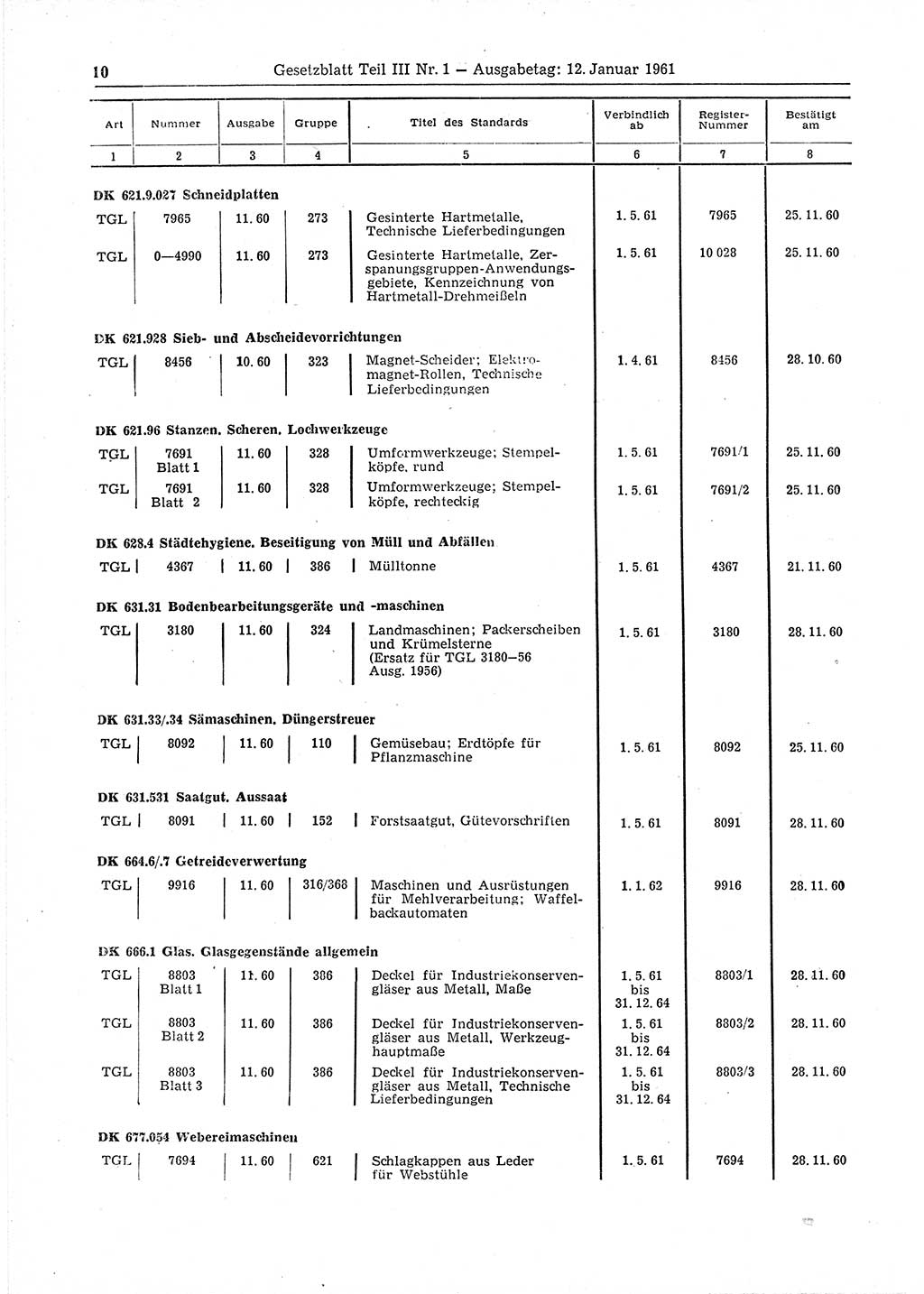 Gesetzblatt (GBl.) der Deutschen Demokratischen Republik (DDR) Teil ⅠⅠⅠ 1961, Seite 10 (GBl. DDR ⅠⅠⅠ 1961, S. 10)