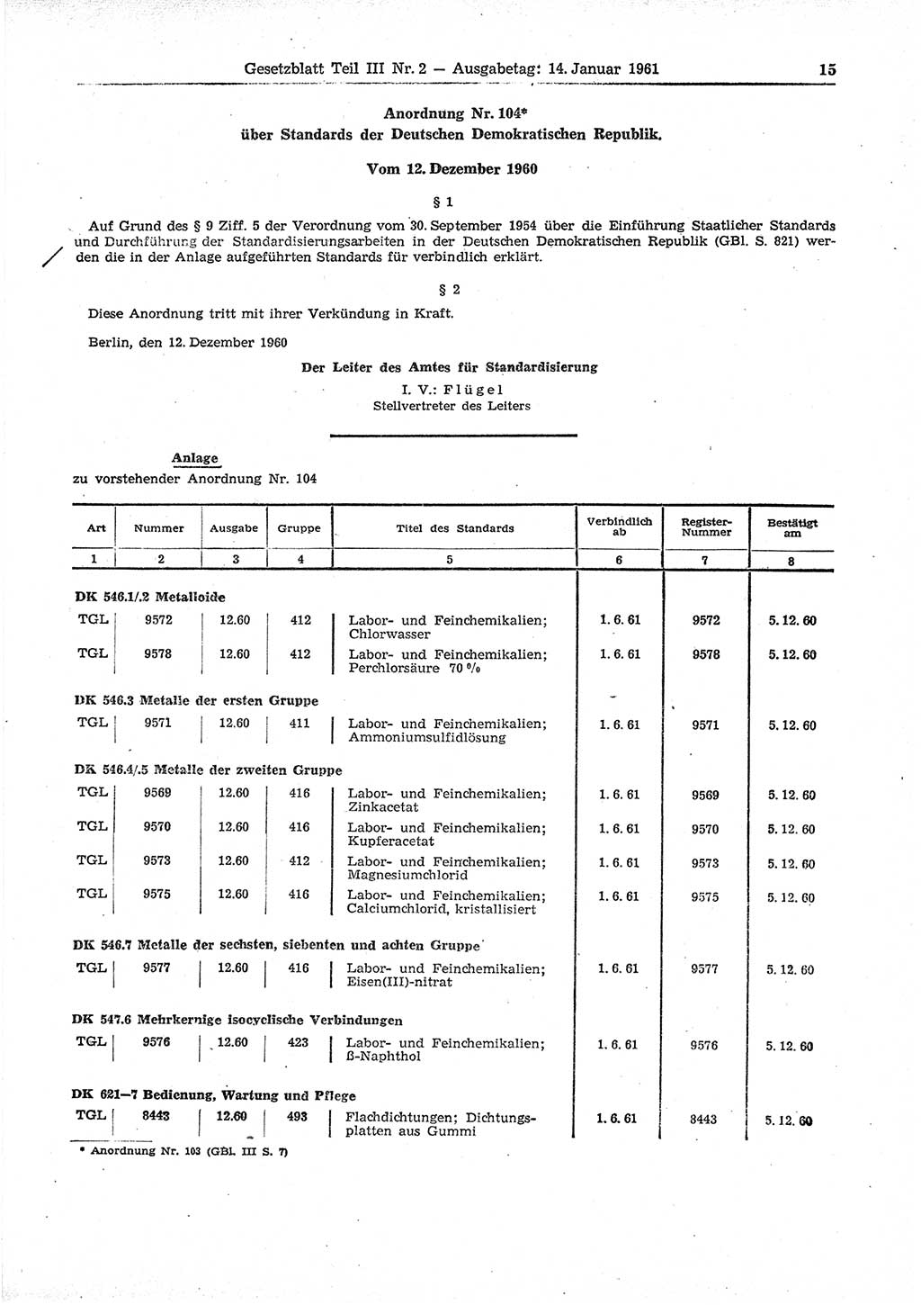 Gesetzblatt (GBl.) der Deutschen Demokratischen Republik (DDR) Teil ⅠⅠⅠ 1961, Seite 15 (GBl. DDR ⅠⅠⅠ 1961, S. 15)