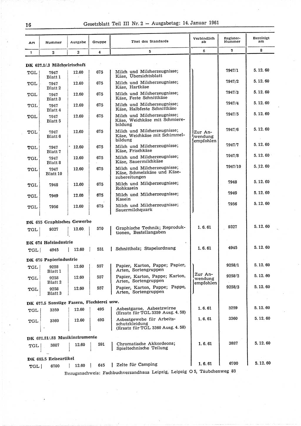 Gesetzblatt (GBl.) der Deutschen Demokratischen Republik (DDR) Teil ⅠⅠⅠ 1961, Seite 16 (GBl. DDR ⅠⅠⅠ 1961, S. 16)