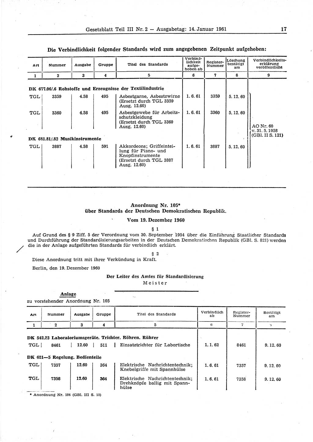 Gesetzblatt (GBl.) der Deutschen Demokratischen Republik (DDR) Teil ⅠⅠⅠ 1961, Seite 17 (GBl. DDR ⅠⅠⅠ 1961, S. 17)