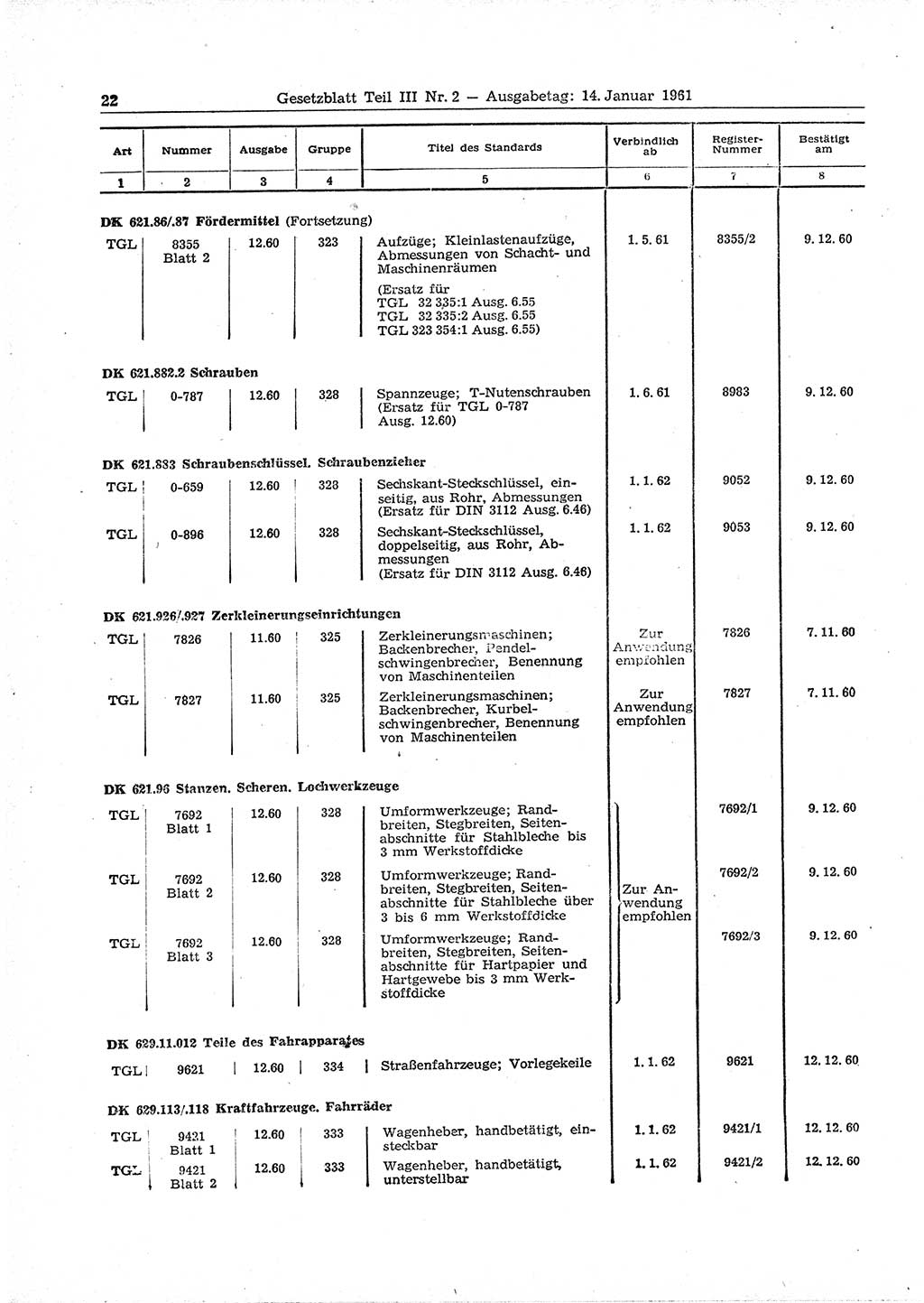 Gesetzblatt (GBl.) der Deutschen Demokratischen Republik (DDR) Teil ⅠⅠⅠ 1961, Seite 22 (GBl. DDR ⅠⅠⅠ 1961, S. 22)