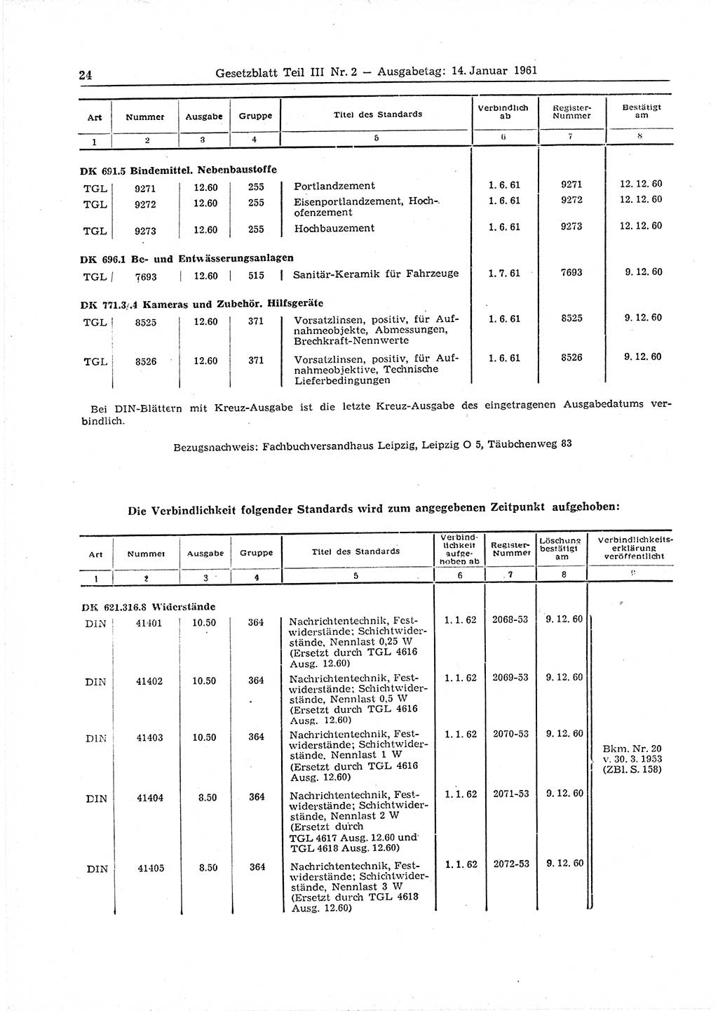 Gesetzblatt (GBl.) der Deutschen Demokratischen Republik (DDR) Teil â… â… â… 1961, Seite 24 (GBl. DDR â… â… â… 1961, S. 24)