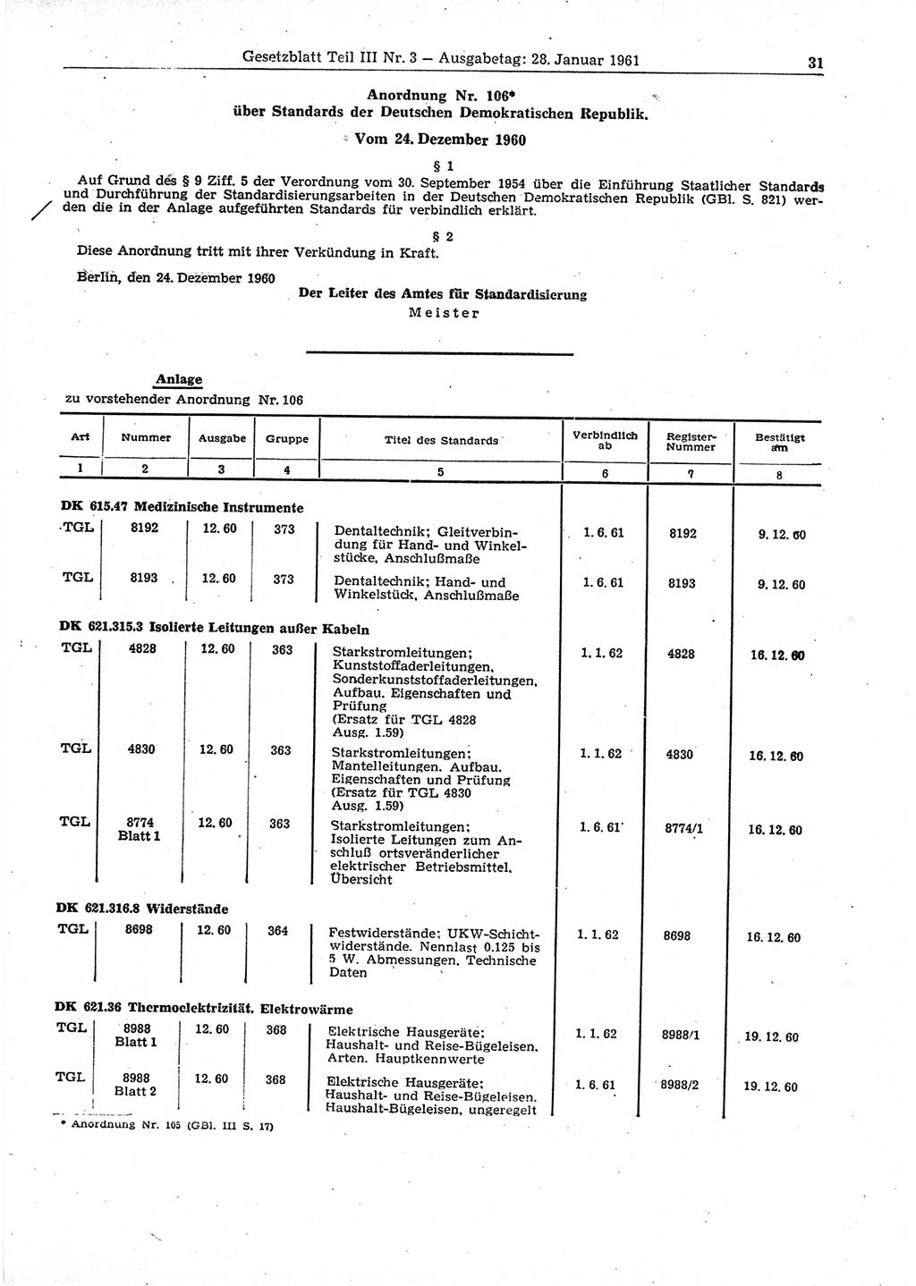 Gesetzblatt (GBl.) der Deutschen Demokratischen Republik (DDR) Teil ⅠⅠⅠ 1961, Seite 31 (GBl. DDR ⅠⅠⅠ 1961, S. 31)