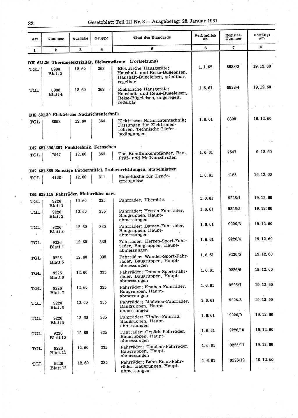 Gesetzblatt (GBl.) der Deutschen Demokratischen Republik (DDR) Teil ⅠⅠⅠ 1961, Seite 32 (GBl. DDR ⅠⅠⅠ 1961, S. 32)