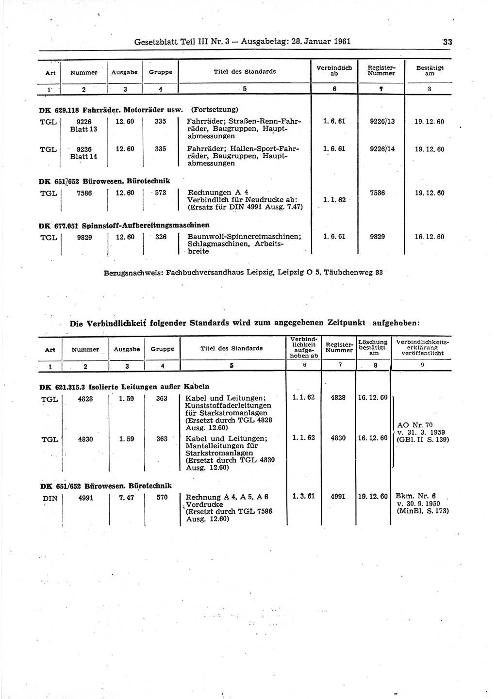 Gesetzblatt (GBl.) der Deutschen Demokratischen Republik (DDR) Teil ⅠⅠⅠ 1961, Seite 33 (GBl. DDR ⅠⅠⅠ 1961, S. 33)