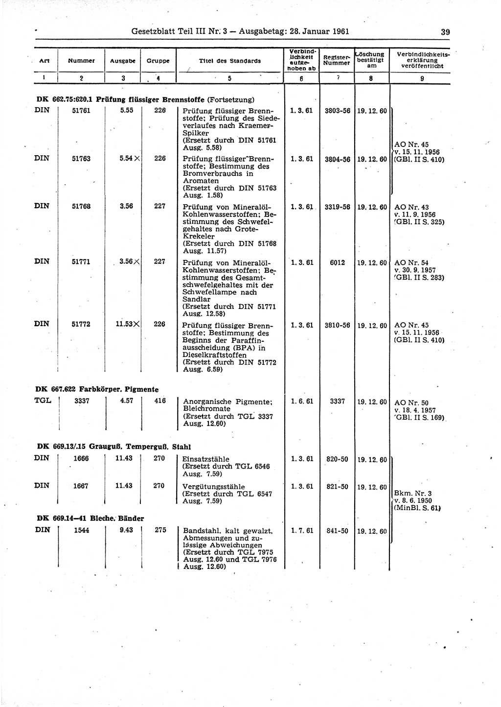 Gesetzblatt (GBl.) der Deutschen Demokratischen Republik (DDR) Teil ⅠⅠⅠ 1961, Seite 39 (GBl. DDR ⅠⅠⅠ 1961, S. 39)