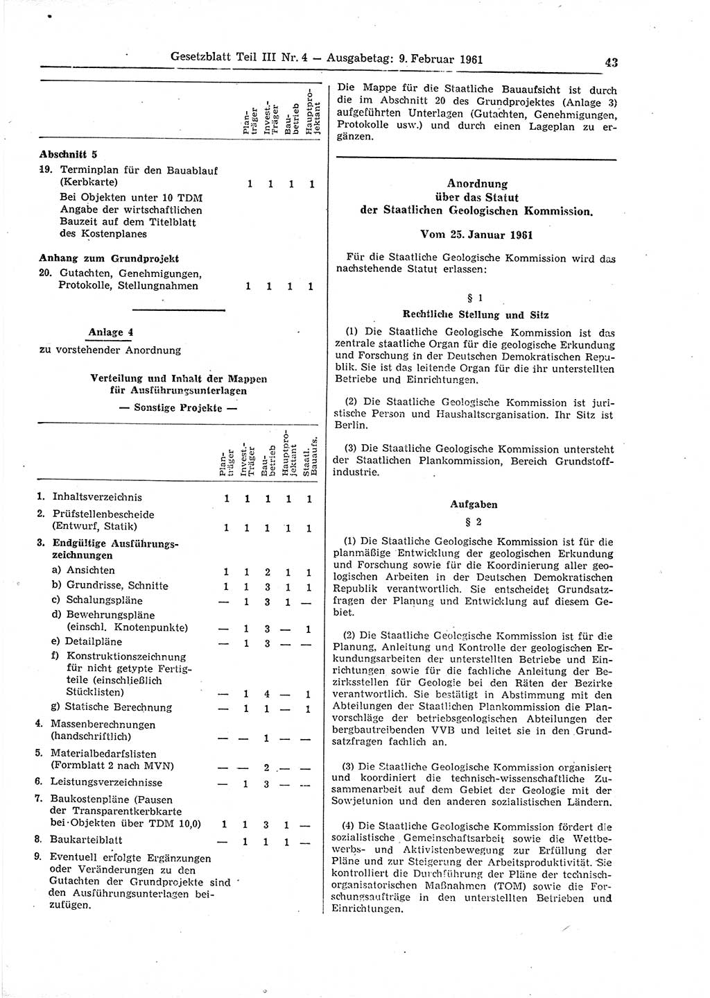 Gesetzblatt (GBl.) der Deutschen Demokratischen Republik (DDR) Teil ⅠⅠⅠ 1961, Seite 43 (GBl. DDR ⅠⅠⅠ 1961, S. 43)