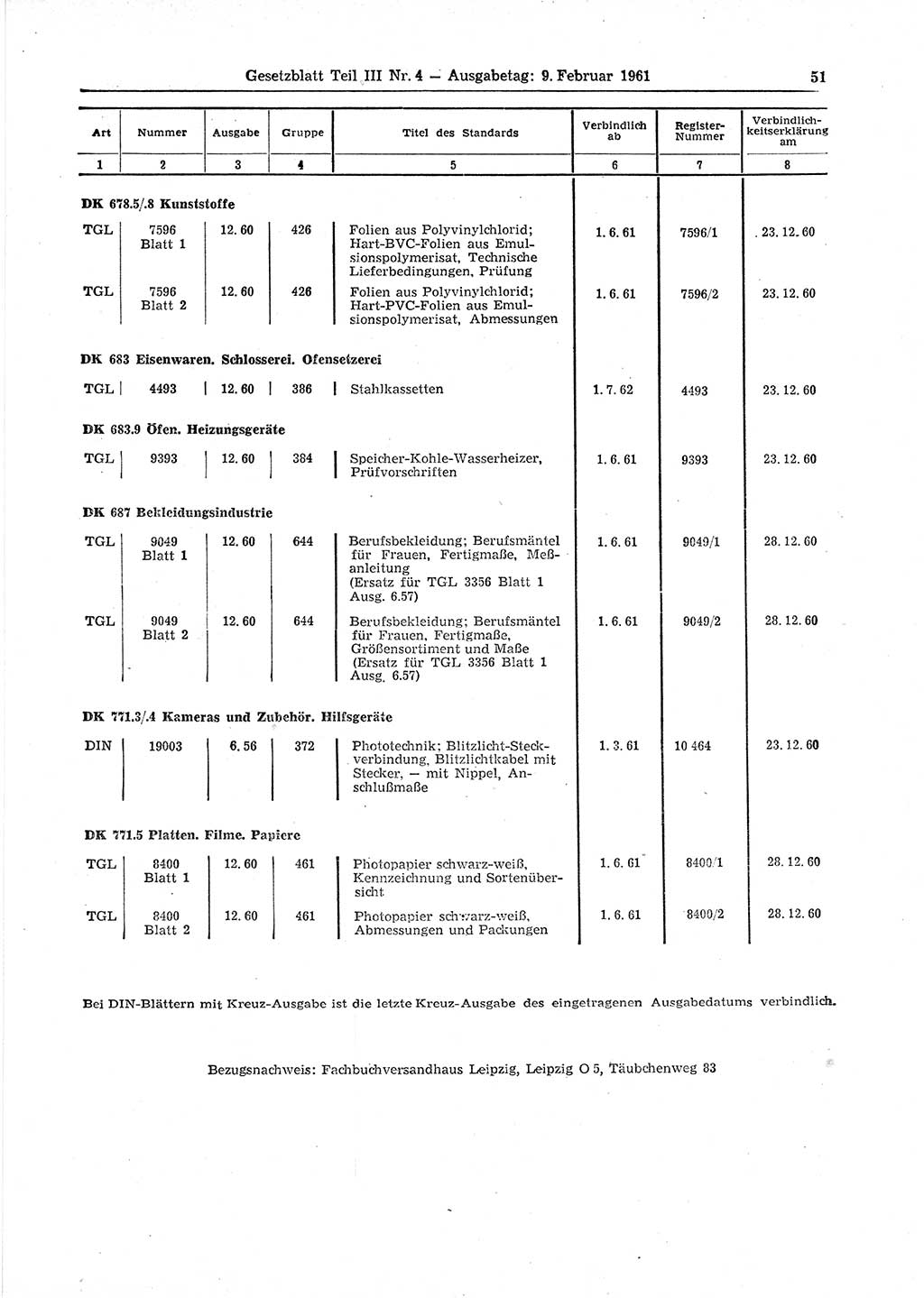 Gesetzblatt (GBl.) der Deutschen Demokratischen Republik (DDR) Teil ⅠⅠⅠ 1961, Seite 51 (GBl. DDR ⅠⅠⅠ 1961, S. 51)