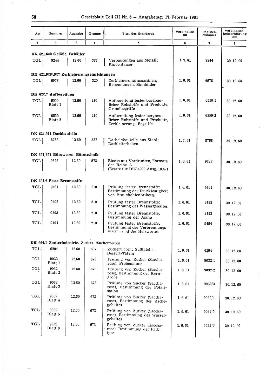 Gesetzblatt (GBl.) der Deutschen Demokratischen Republik (DDR) Teil ⅠⅠⅠ 1961, Seite 58 (GBl. DDR ⅠⅠⅠ 1961, S. 58)