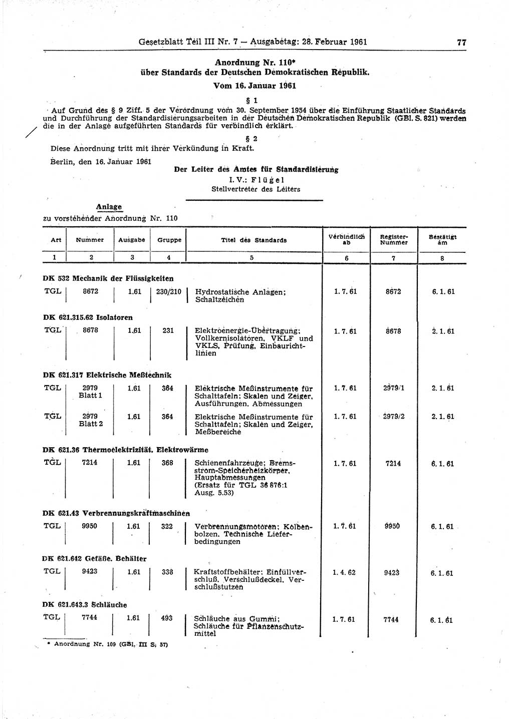 Gesetzblatt (GBl.) der Deutschen Demokratischen Republik (DDR) Teil ⅠⅠⅠ 1961, Seite 77 (GBl. DDR ⅠⅠⅠ 1961, S. 77)