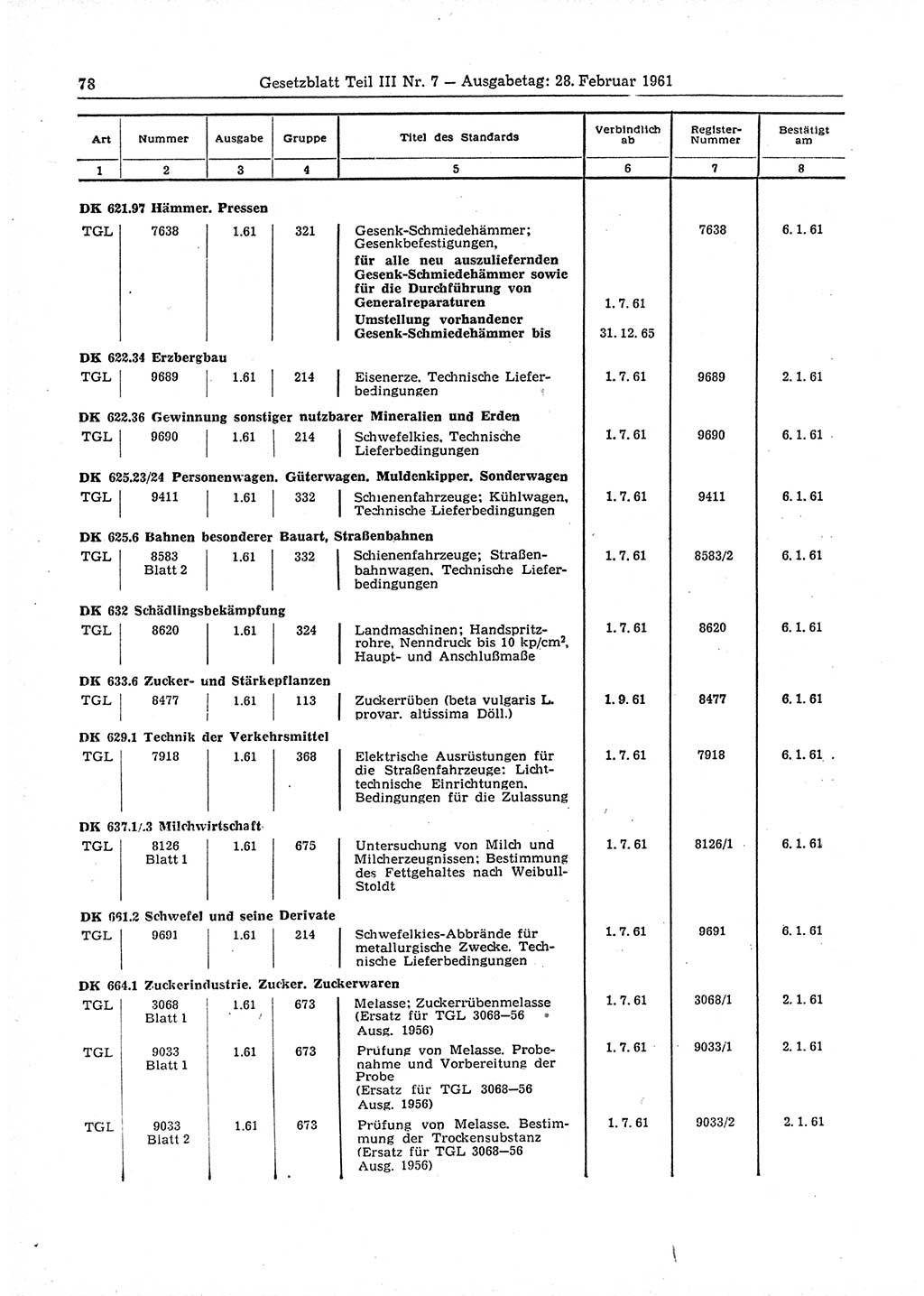 Gesetzblatt (GBl.) der Deutschen Demokratischen Republik (DDR) Teil ⅠⅠⅠ 1961, Seite 78 (GBl. DDR ⅠⅠⅠ 1961, S. 78)