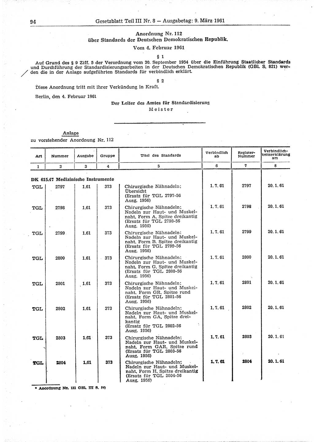 Gesetzblatt (GBl.) der Deutschen Demokratischen Republik (DDR) Teil ⅠⅠⅠ 1961, Seite 94 (GBl. DDR ⅠⅠⅠ 1961, S. 94)