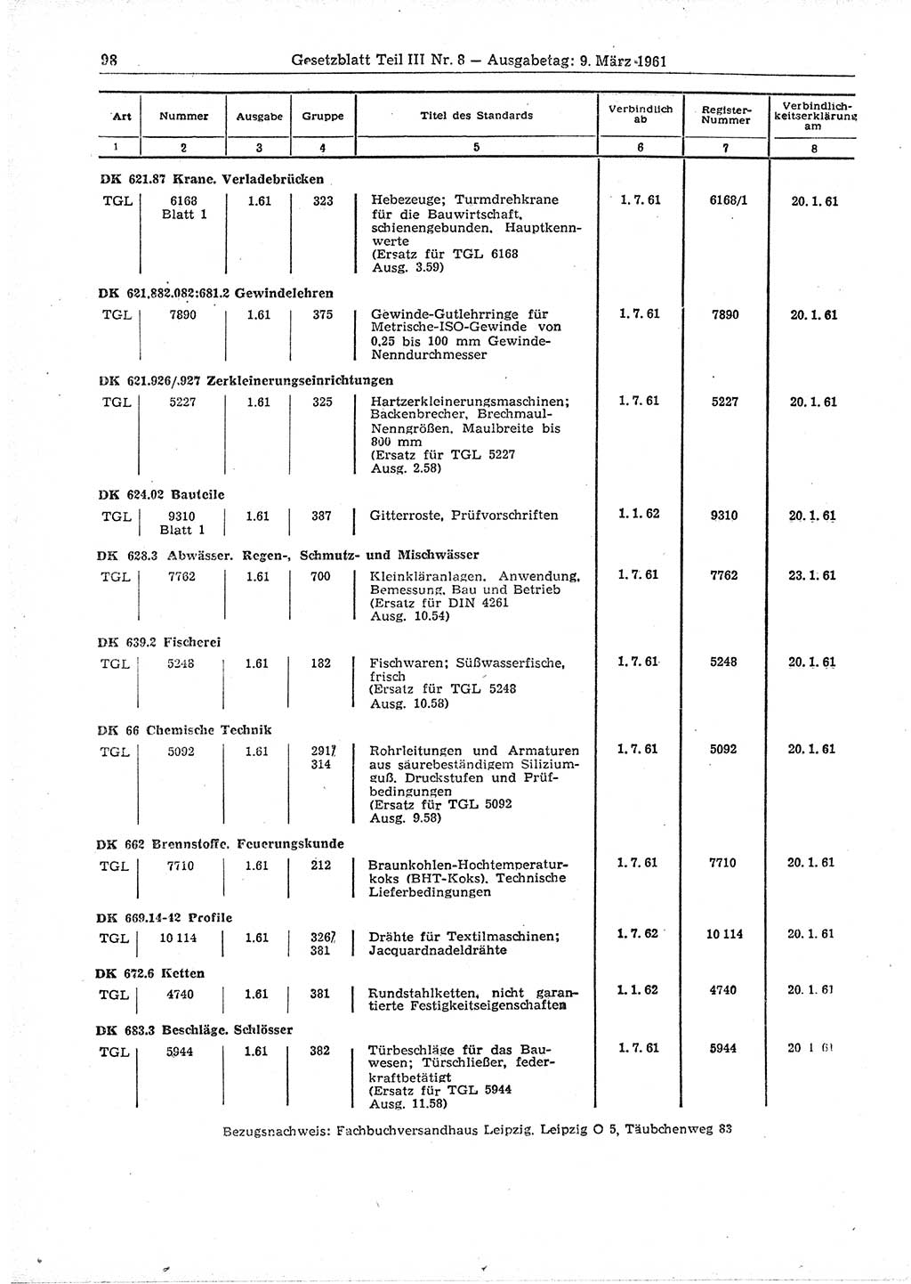 Gesetzblatt (GBl.) der Deutschen Demokratischen Republik (DDR) Teil ⅠⅠⅠ 1961, Seite 98 (GBl. DDR ⅠⅠⅠ 1961, S. 98)