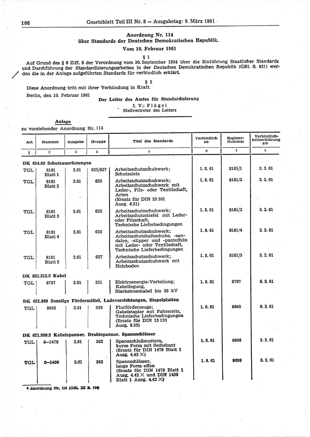 Gesetzblatt (GBl.) der Deutschen Demokratischen Republik (DDR) Teil ⅠⅠⅠ 1961, Seite 106 (GBl. DDR ⅠⅠⅠ 1961, S. 106)