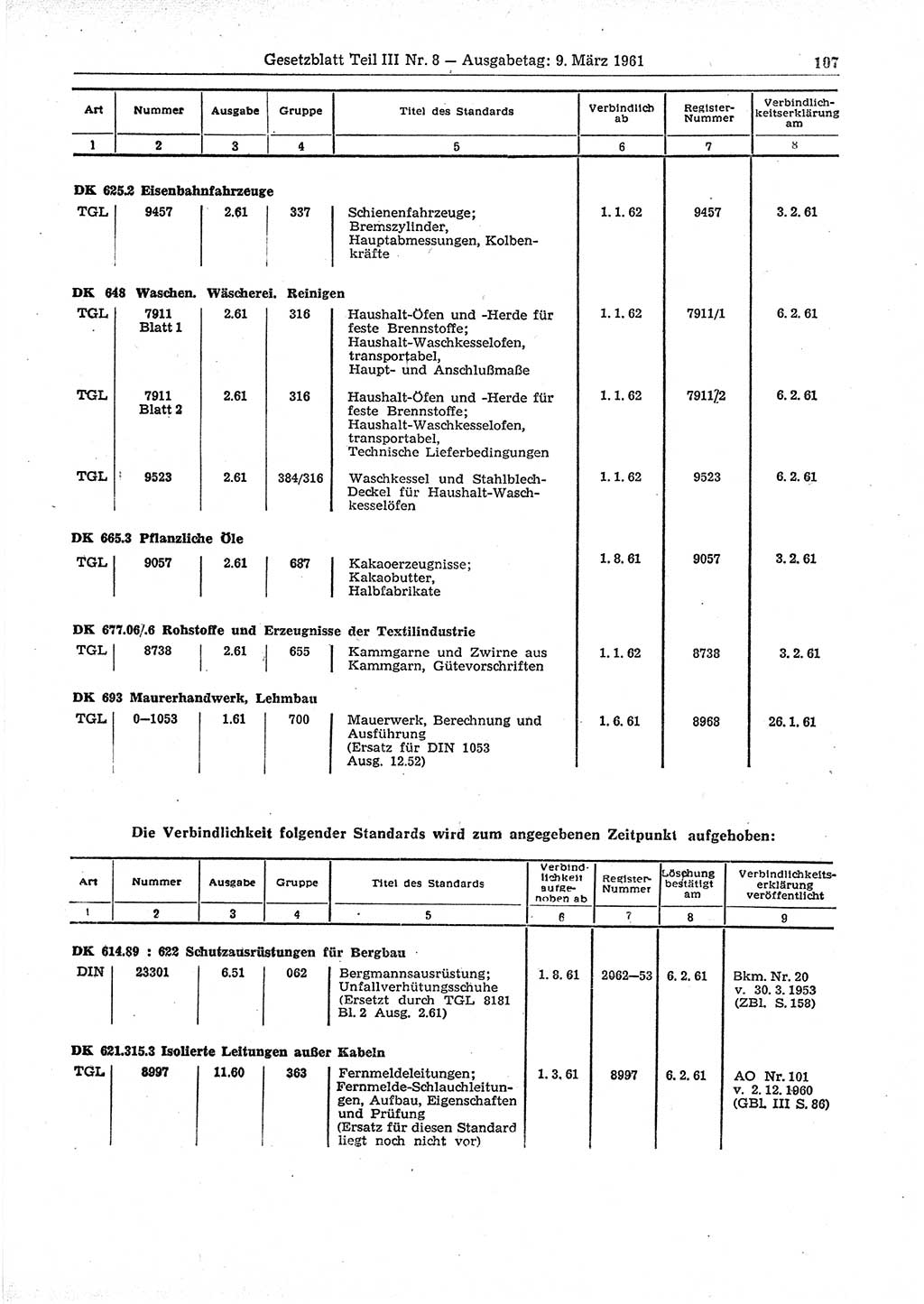 Gesetzblatt (GBl.) der Deutschen Demokratischen Republik (DDR) Teil ⅠⅠⅠ 1961, Seite 107 (GBl. DDR ⅠⅠⅠ 1961, S. 107)