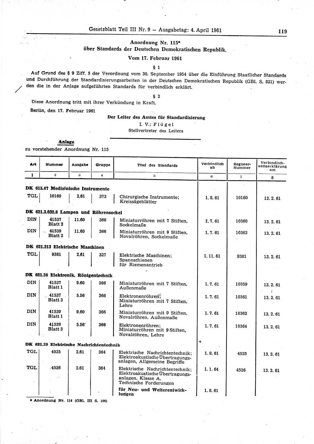 Gesetzblatt (GBl.) der Deutschen Demokratischen Republik (DDR) Teil ⅠⅠⅠ 1961, Seite 119 (GBl. DDR ⅠⅠⅠ 1961, S. 119)