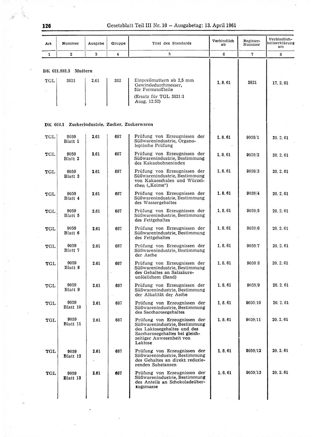 Gesetzblatt (GBl.) der Deutschen Demokratischen Republik (DDR) Teil ⅠⅠⅠ 1961, Seite 126 (GBl. DDR ⅠⅠⅠ 1961, S. 126)