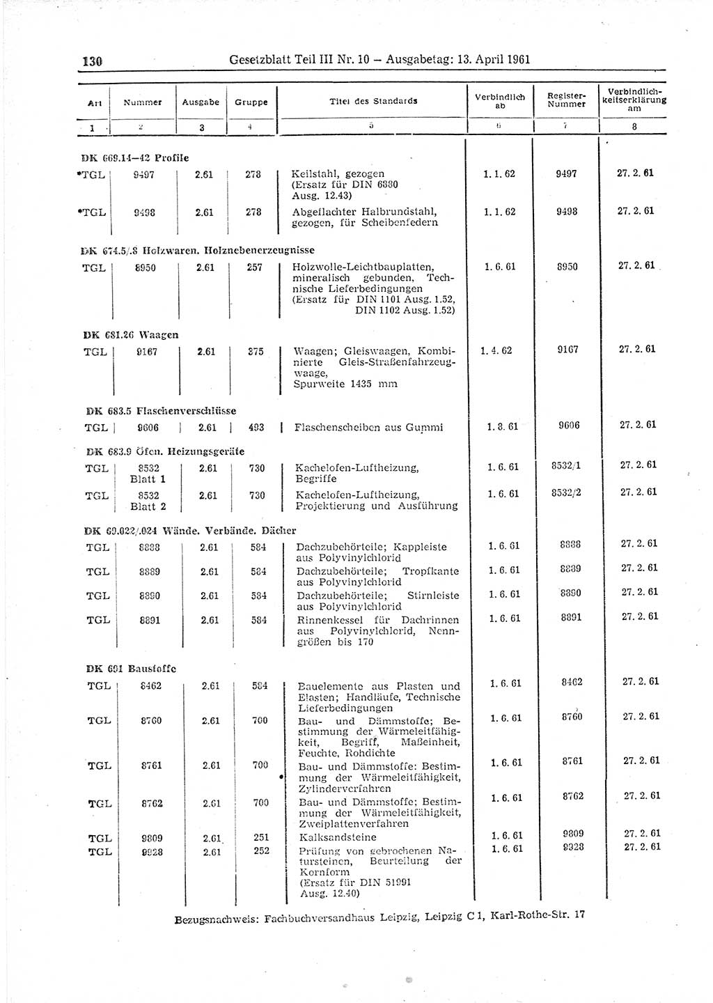 Gesetzblatt (GBl.) der Deutschen Demokratischen Republik (DDR) Teil ⅠⅠⅠ 1961, Seite 130 (GBl. DDR ⅠⅠⅠ 1961, S. 130)