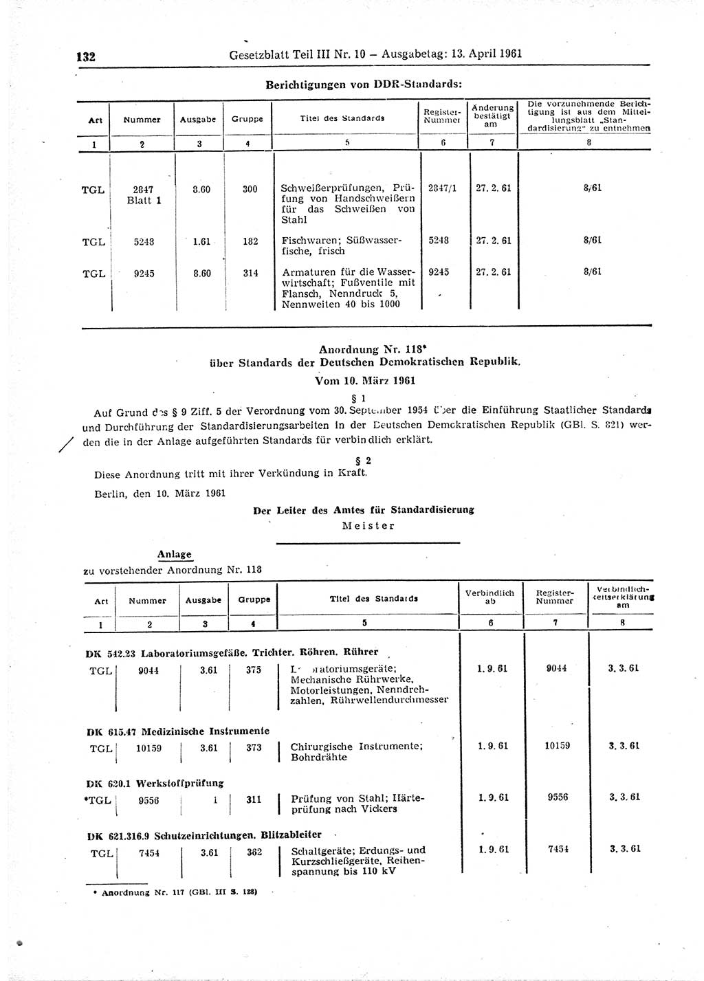 Gesetzblatt (GBl.) der Deutschen Demokratischen Republik (DDR) Teil ⅠⅠⅠ 1961, Seite 132 (GBl. DDR ⅠⅠⅠ 1961, S. 132)