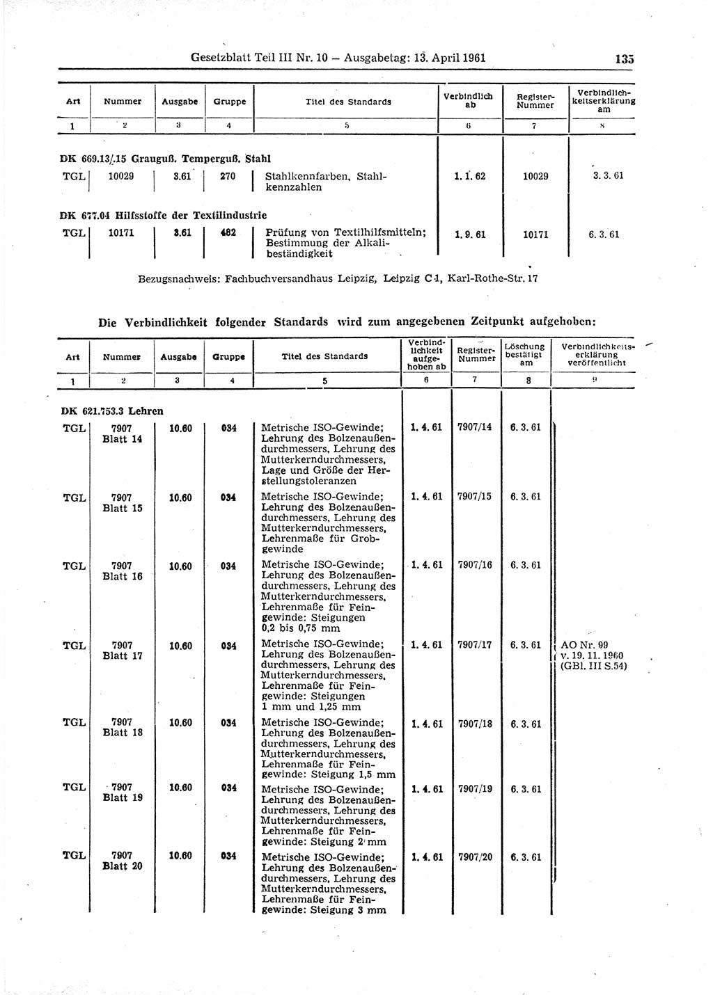 Gesetzblatt (GBl.) der Deutschen Demokratischen Republik (DDR) Teil ⅠⅠⅠ 1961, Seite 135 (GBl. DDR ⅠⅠⅠ 1961, S. 135)