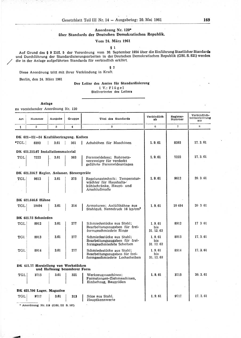 Gesetzblatt (GBl.) der Deutschen Demokratischen Republik (DDR) Teil ⅠⅠⅠ 1961, Seite 169 (GBl. DDR ⅠⅠⅠ 1961, S. 169)