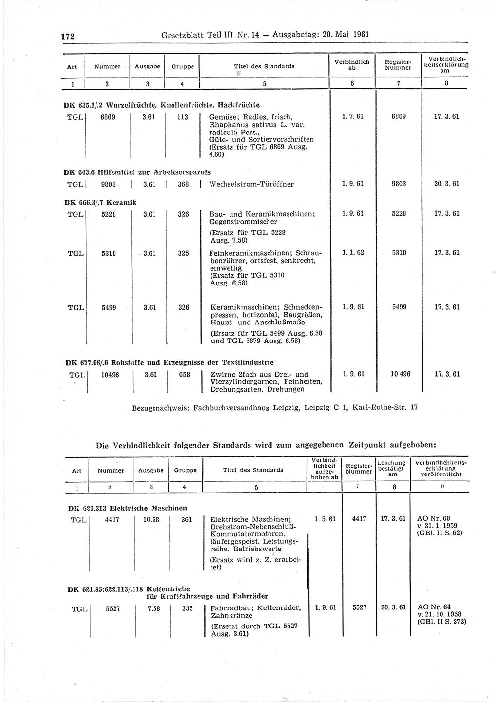 Gesetzblatt (GBl.) der Deutschen Demokratischen Republik (DDR) Teil ⅠⅠⅠ 1961, Seite 172 (GBl. DDR ⅠⅠⅠ 1961, S. 172)