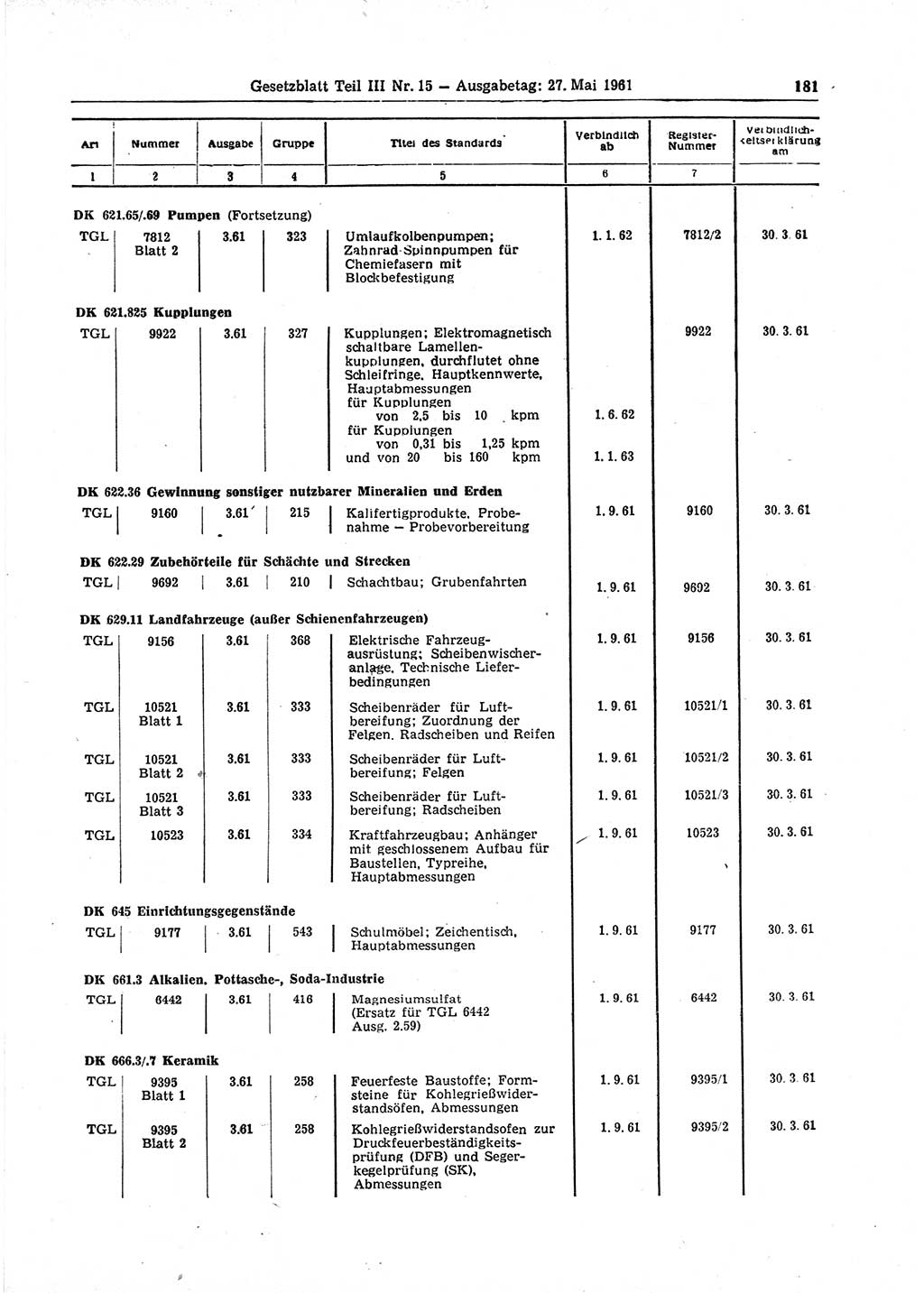 Gesetzblatt (GBl.) der Deutschen Demokratischen Republik (DDR) Teil ⅠⅠⅠ 1961, Seite 181 (GBl. DDR ⅠⅠⅠ 1961, S. 181)