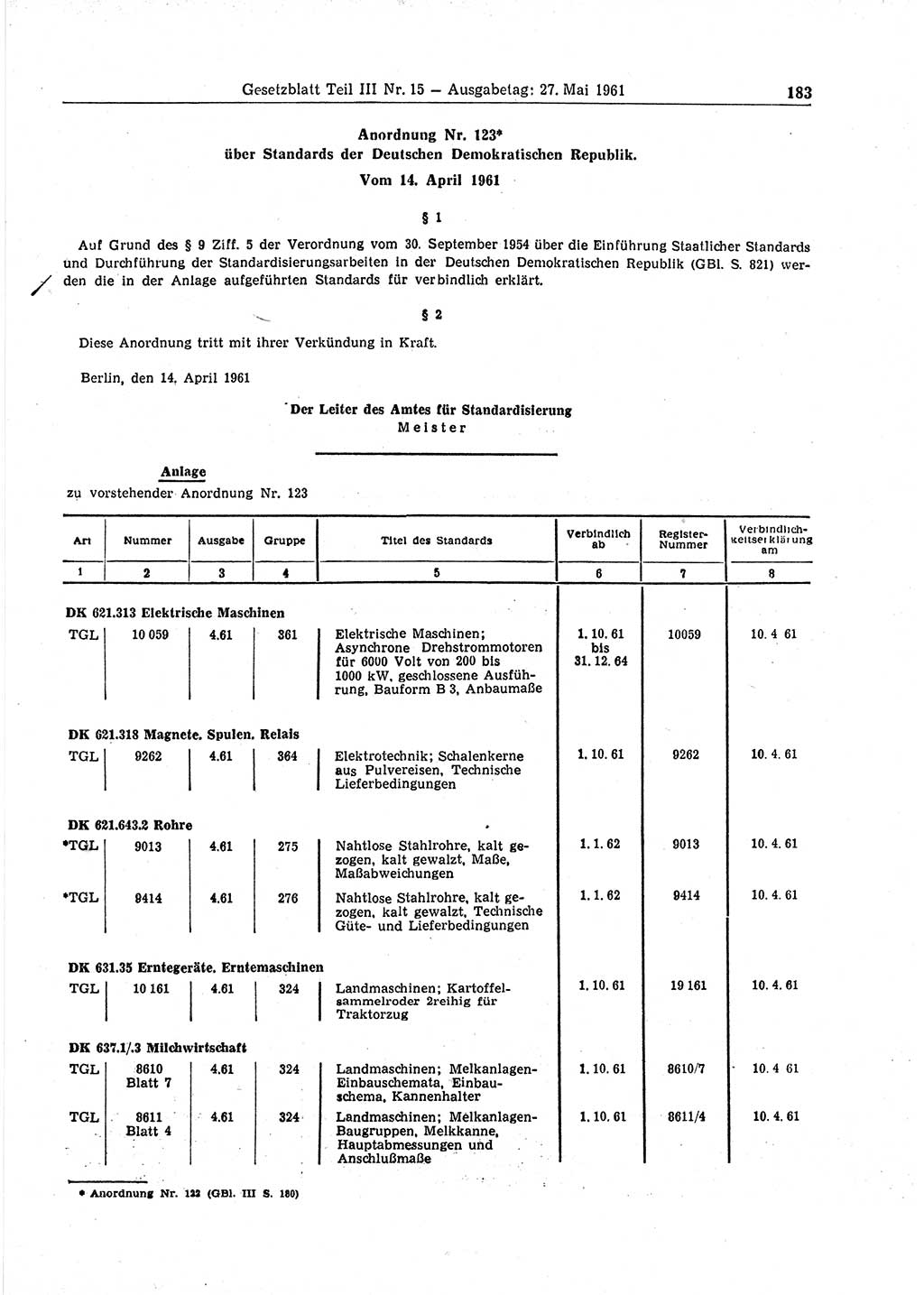 Gesetzblatt (GBl.) der Deutschen Demokratischen Republik (DDR) Teil ⅠⅠⅠ 1961, Seite 183 (GBl. DDR ⅠⅠⅠ 1961, S. 183)