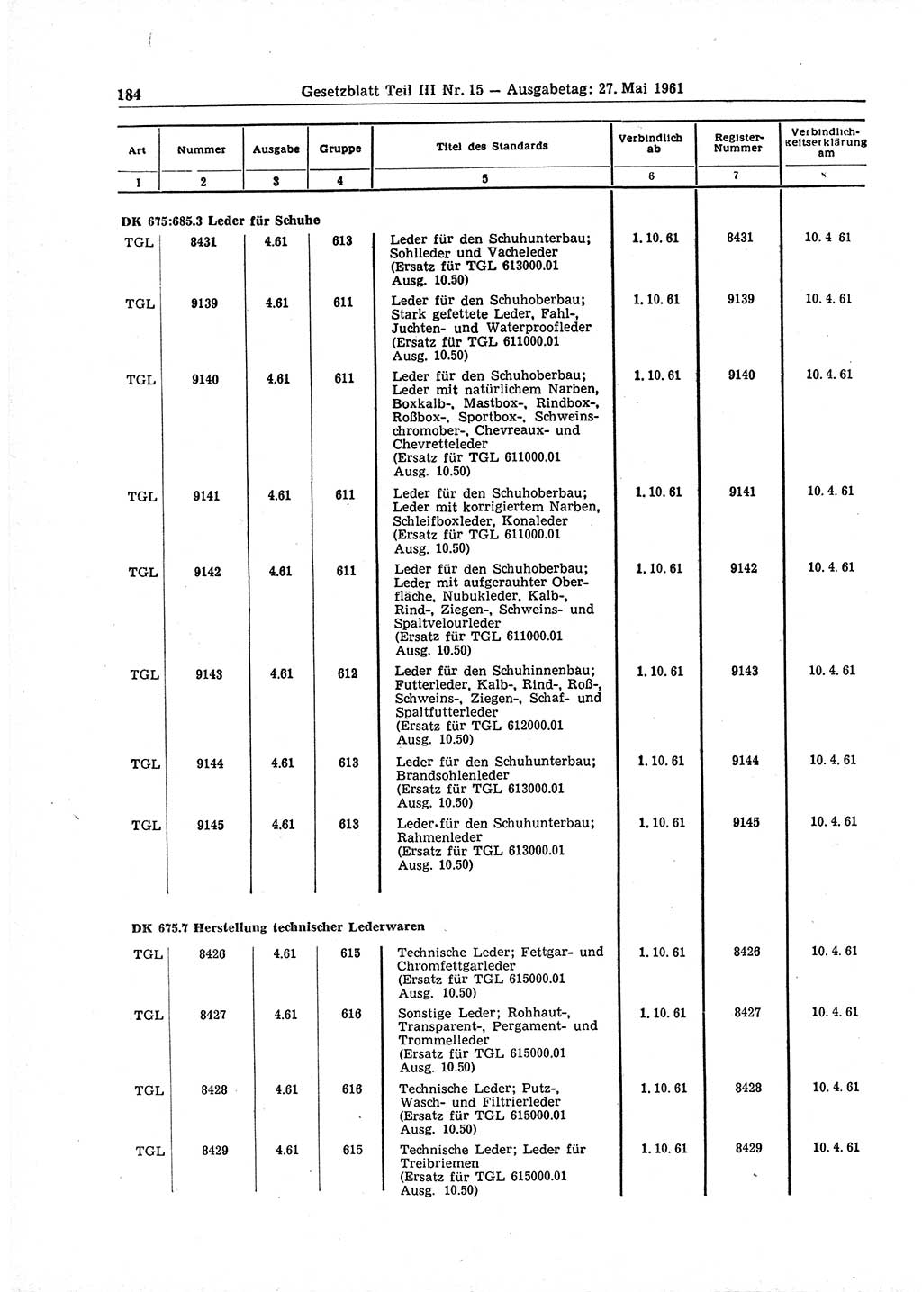 Gesetzblatt (GBl.) der Deutschen Demokratischen Republik (DDR) Teil ⅠⅠⅠ 1961, Seite 184 (GBl. DDR ⅠⅠⅠ 1961, S. 184)