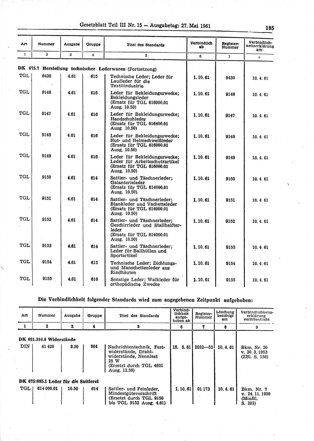 Gesetzblatt (GBl.) der Deutschen Demokratischen Republik (DDR) Teil ⅠⅠⅠ 1961, Seite 185 (GBl. DDR ⅠⅠⅠ 1961, S. 185)