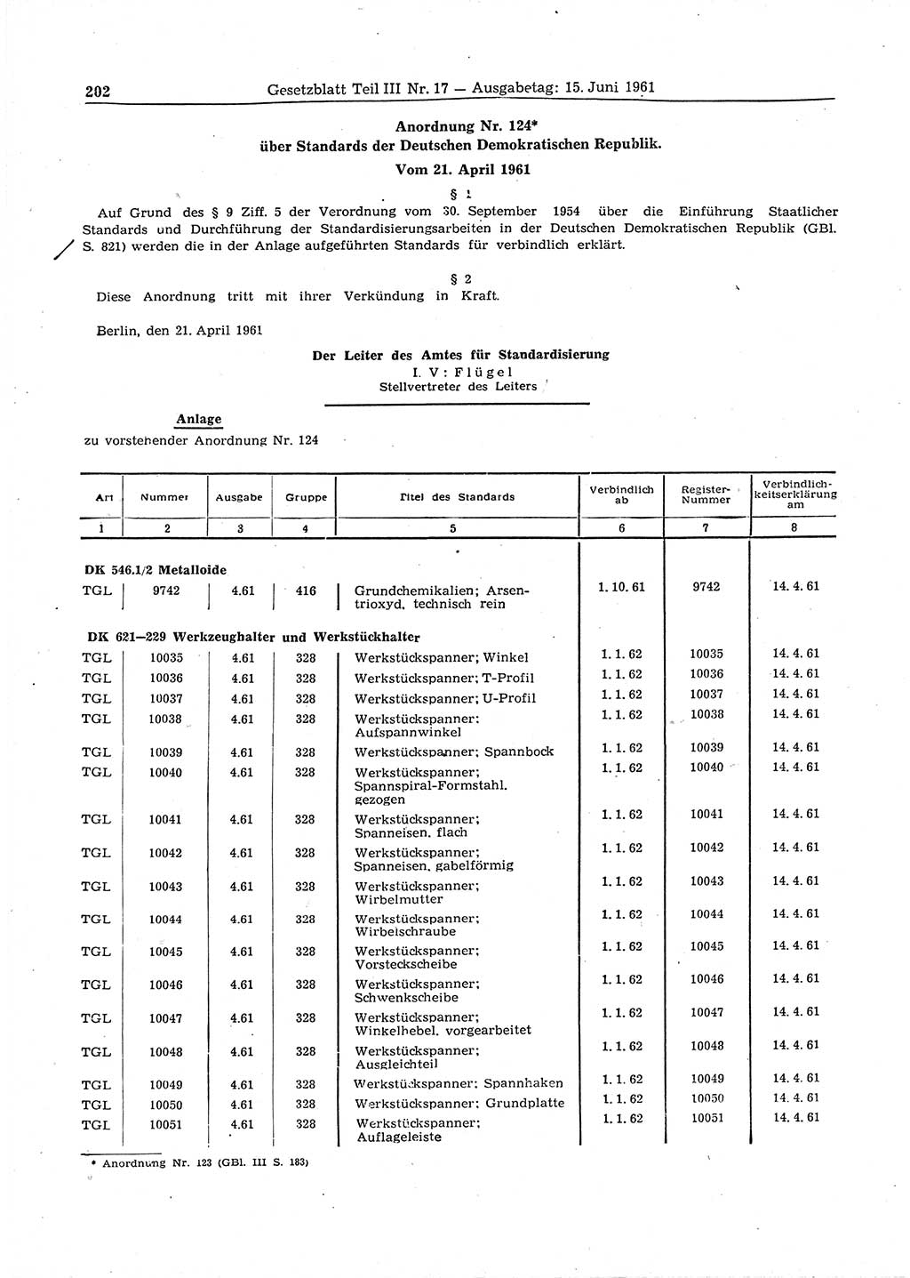 Gesetzblatt (GBl.) der Deutschen Demokratischen Republik (DDR) Teil ⅠⅠⅠ 1961, Seite 202 (GBl. DDR ⅠⅠⅠ 1961, S. 202)