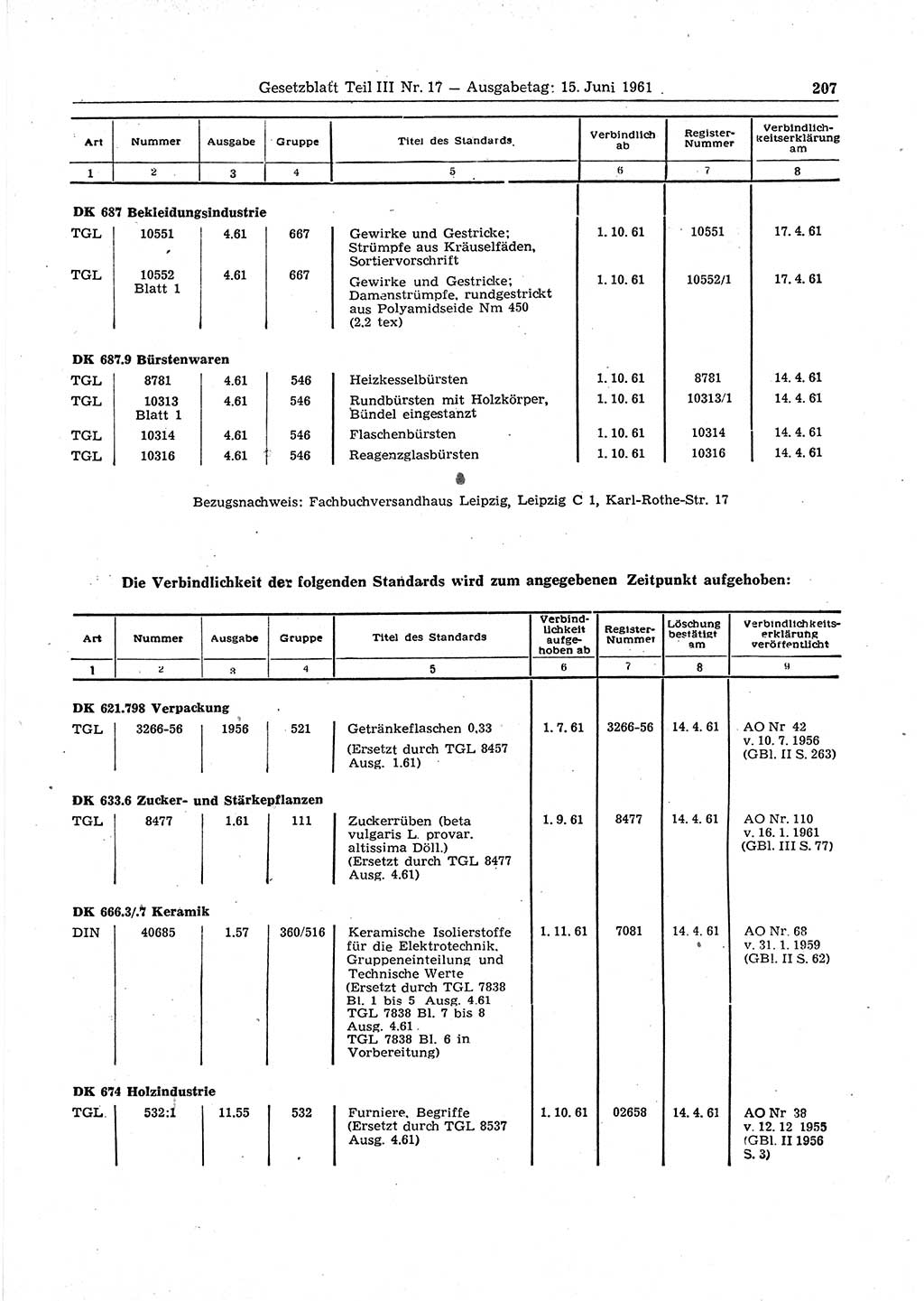 Gesetzblatt (GBl.) der Deutschen Demokratischen Republik (DDR) Teil ⅠⅠⅠ 1961, Seite 207 (GBl. DDR ⅠⅠⅠ 1961, S. 207)