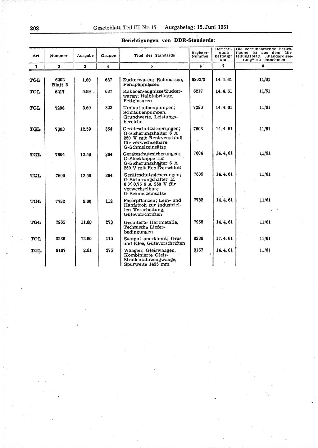 Gesetzblatt (GBl.) der Deutschen Demokratischen Republik (DDR) Teil ⅠⅠⅠ 1961, Seite 208 (GBl. DDR ⅠⅠⅠ 1961, S. 208)