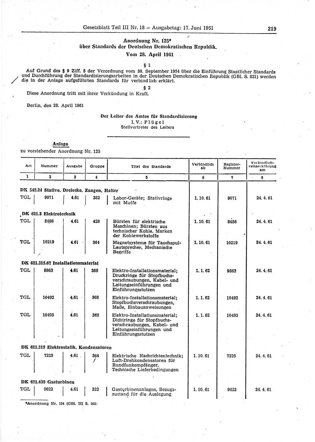 Gesetzblatt (GBl.) der Deutschen Demokratischen Republik (DDR) Teil ⅠⅠⅠ 1961, Seite 219 (GBl. DDR ⅠⅠⅠ 1961, S. 219)