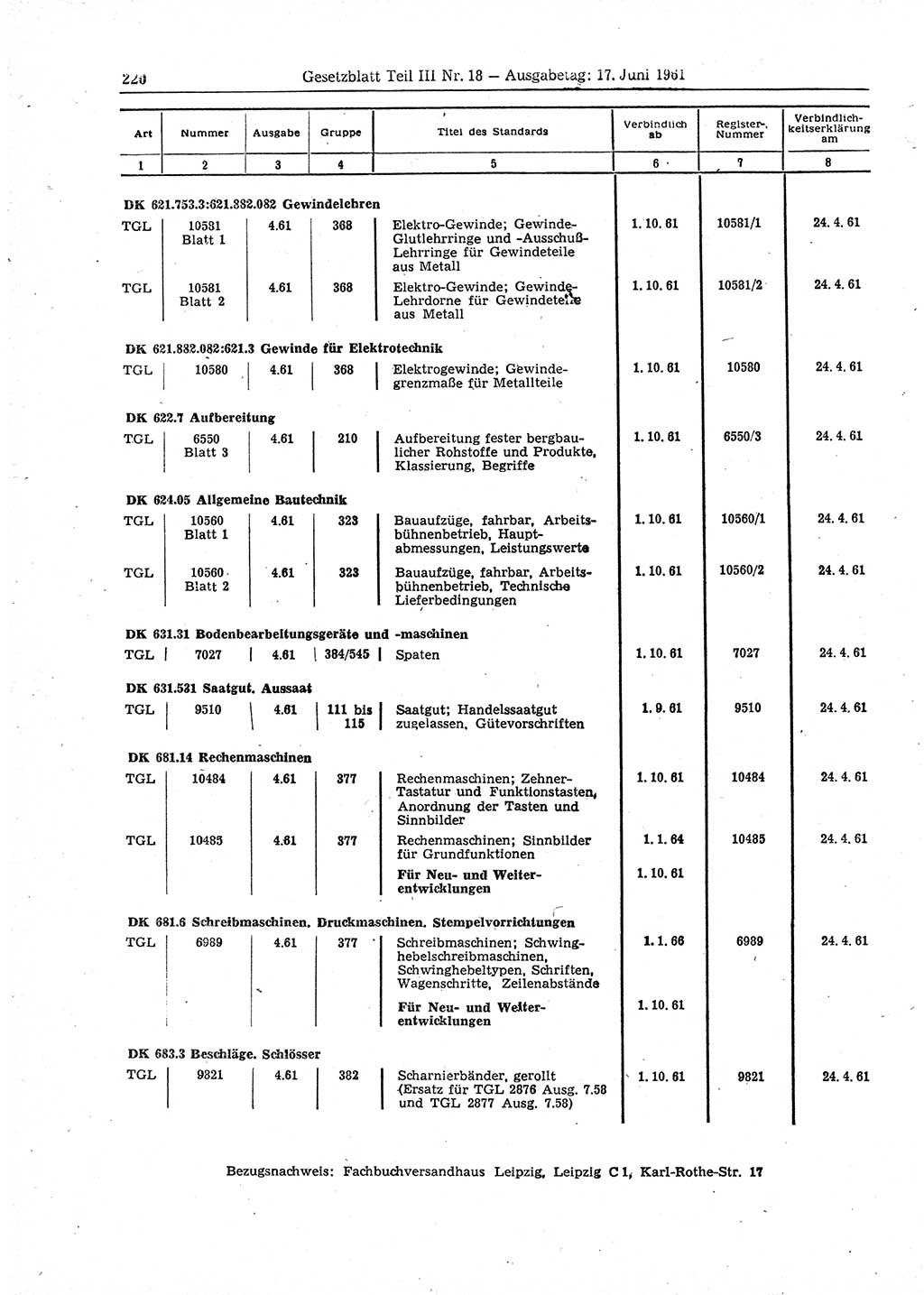 Gesetzblatt (GBl.) der Deutschen Demokratischen Republik (DDR) Teil ⅠⅠⅠ 1961, Seite 220 (GBl. DDR ⅠⅠⅠ 1961, S. 220)